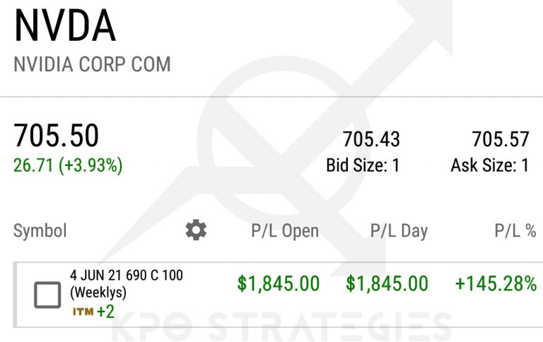 NVDA